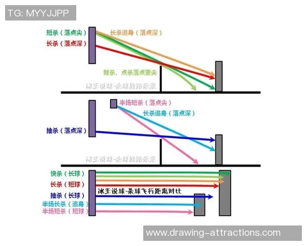 广州羽毛球队与杭州羽毛球队赛后技术分析与战术探讨